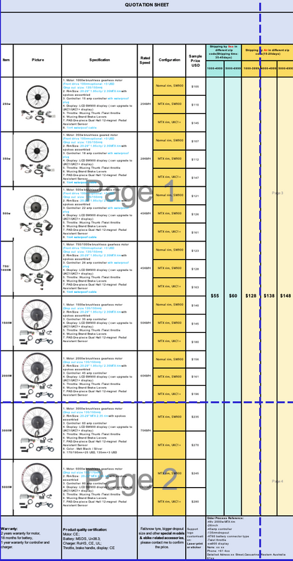 E-Bike Conversion Kit Supplier Link